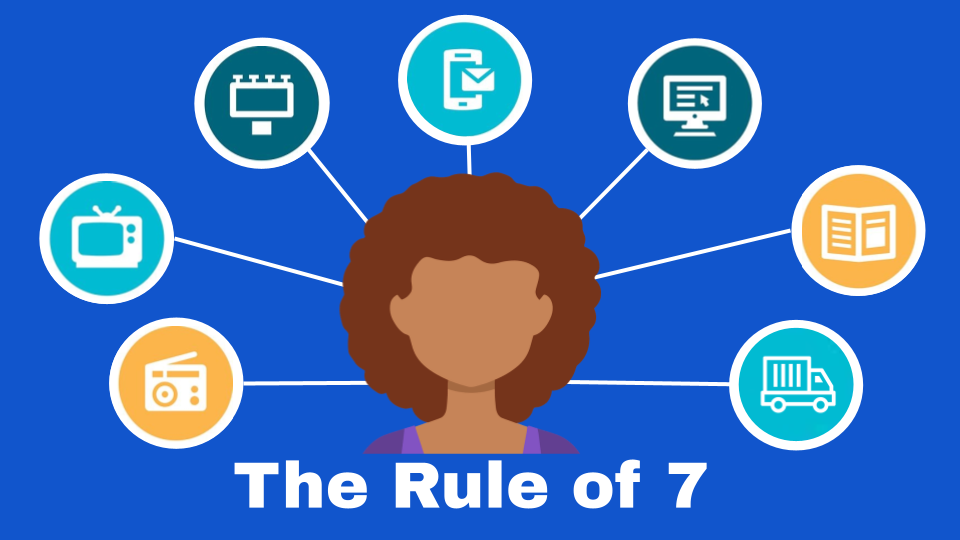 Rule of 7 for marketing