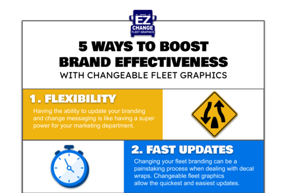 5 Ways To Increase Brand Effectiveness with Changeable Fleet Graphics.